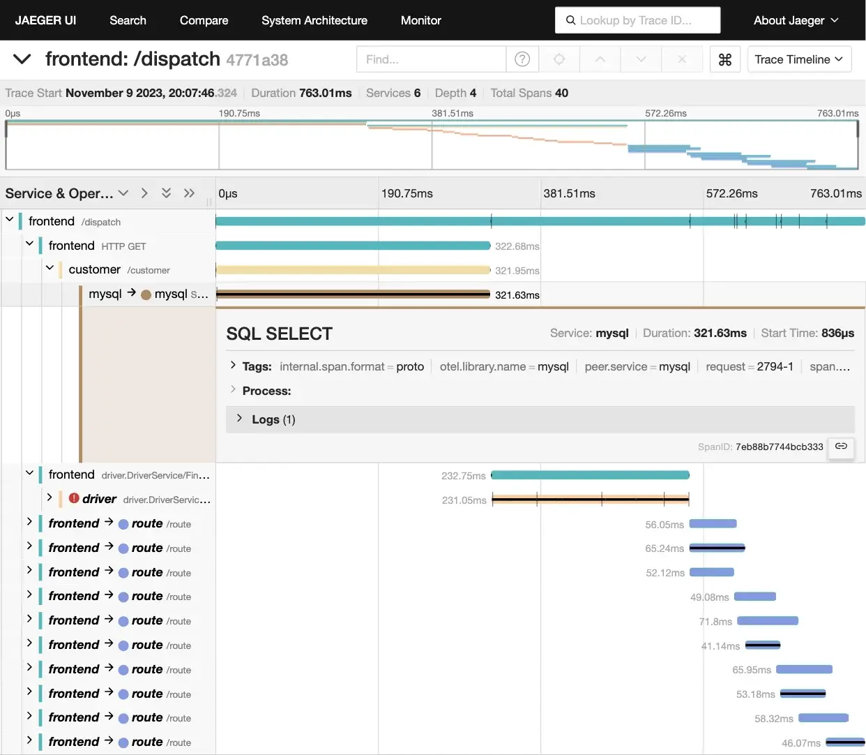 Jaeger UI tracing example