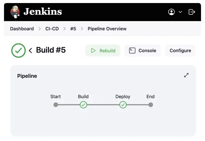 Jenkins Build and Deploy Job